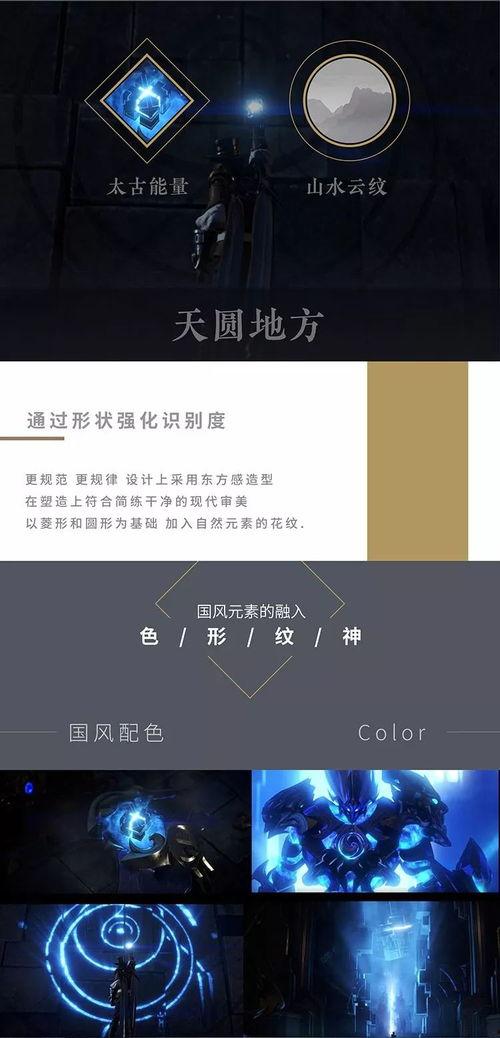 usr卡片最新爆料,揭秘神秘功能与升级亮点
