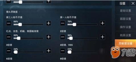 2024灵敏度最新爆料,揭秘科技行业灵敏度新趋势