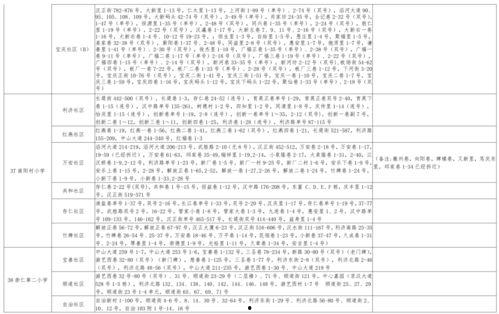 帕克爆料破面视频大全最新,破面视频大全幕后真相大曝光